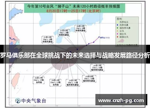 罗马俱乐部在全球挑战下的未来选择与战略发展路径分析