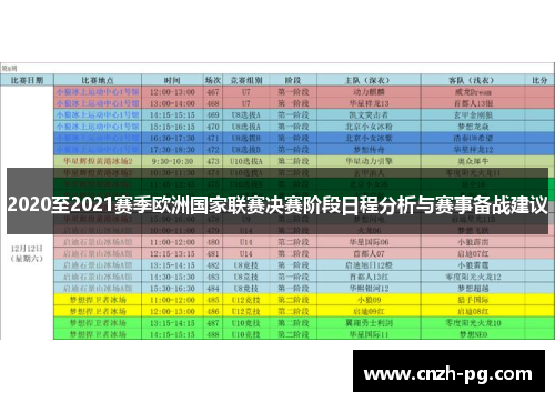 2020至2021赛季欧洲国家联赛决赛阶段日程分析与赛事备战建议