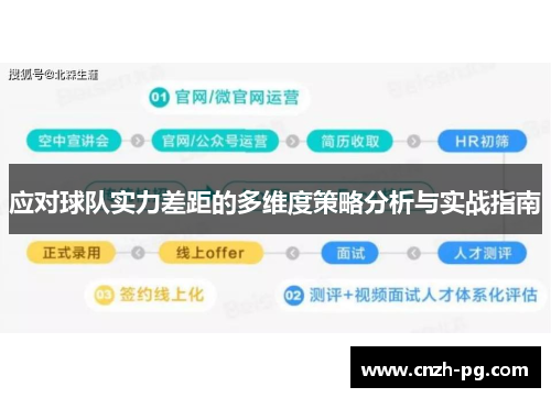 应对球队实力差距的多维度策略分析与实战指南