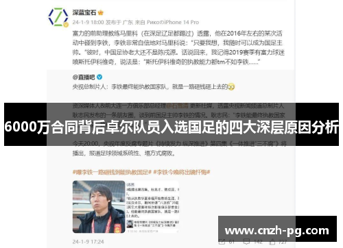 6000万合同背后卓尔队员入选国足的四大深层原因分析