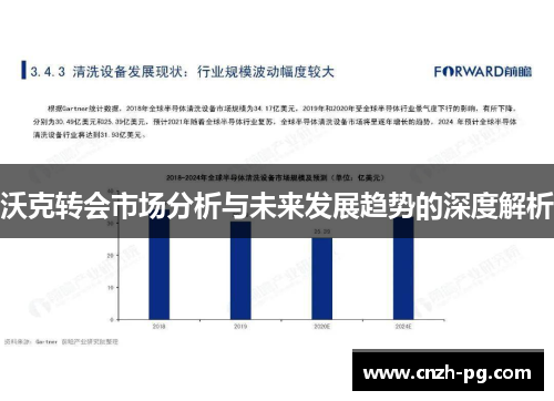 沃克转会市场分析与未来发展趋势的深度解析 沃克转会市场分析与未来发展趋势的深度解析