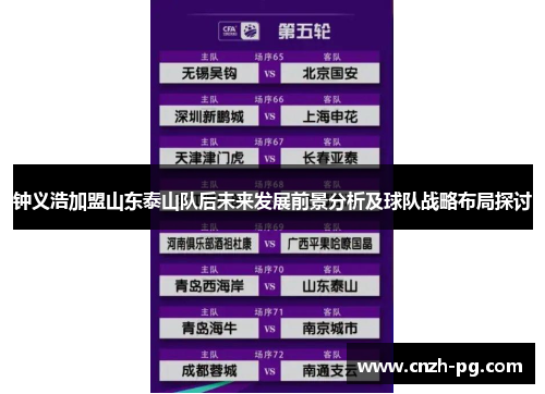 钟义浩加盟山东泰山队后未来发展前景分析及球队战略布局探讨 钟义浩加盟山东泰山队后未来发展前景分析及球队战略布局探讨