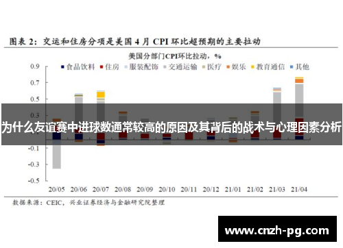 为什么友谊赛中进球数通常较高的原因及其背后的战术与心理因素分析