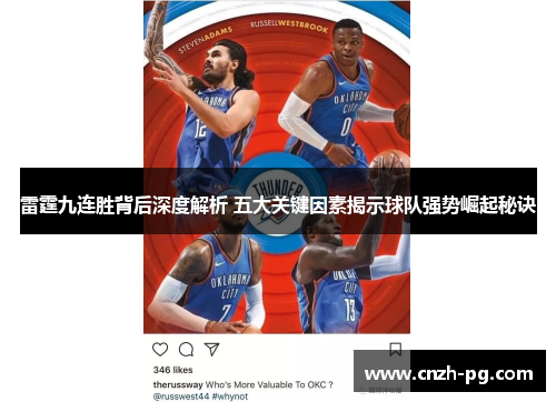 雷霆九连胜背后深度解析 五大关键因素揭示球队强势崛起秘诀 雷霆九连胜背后深度解析 五大关键因素揭示球队强势崛起秘诀