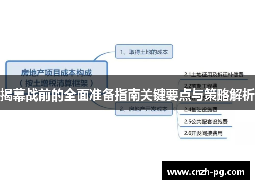 揭幕战前的全面准备指南关键要点与策略解析