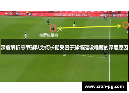 深度解析意甲球队为何长期受困于球场建设难题的深层原因