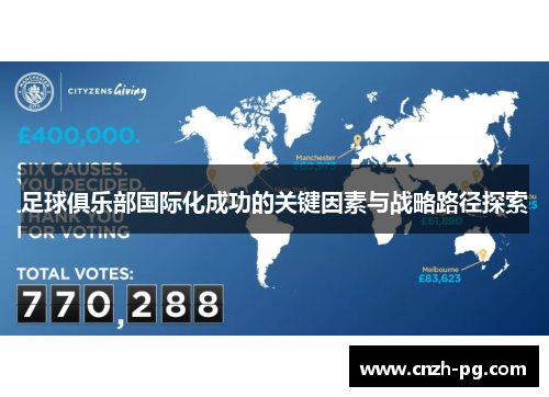 足球俱乐部国际化成功的关键因素与战略路径探索