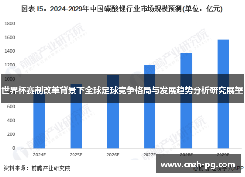世界杯赛制改革背景下全球足球竞争格局与发展趋势分析研究展望