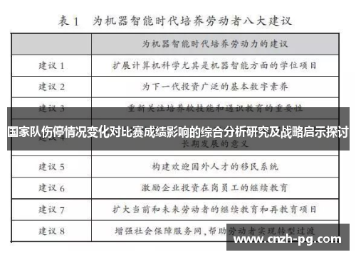 国家队伤停情况变化对比赛成绩影响的综合分析研究及战略启示探讨